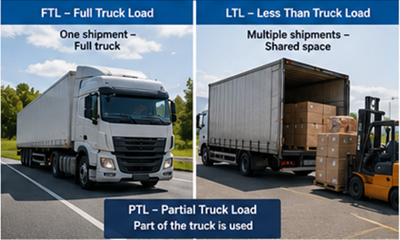 Full truck load and less than truck load freight transport operations in Europe